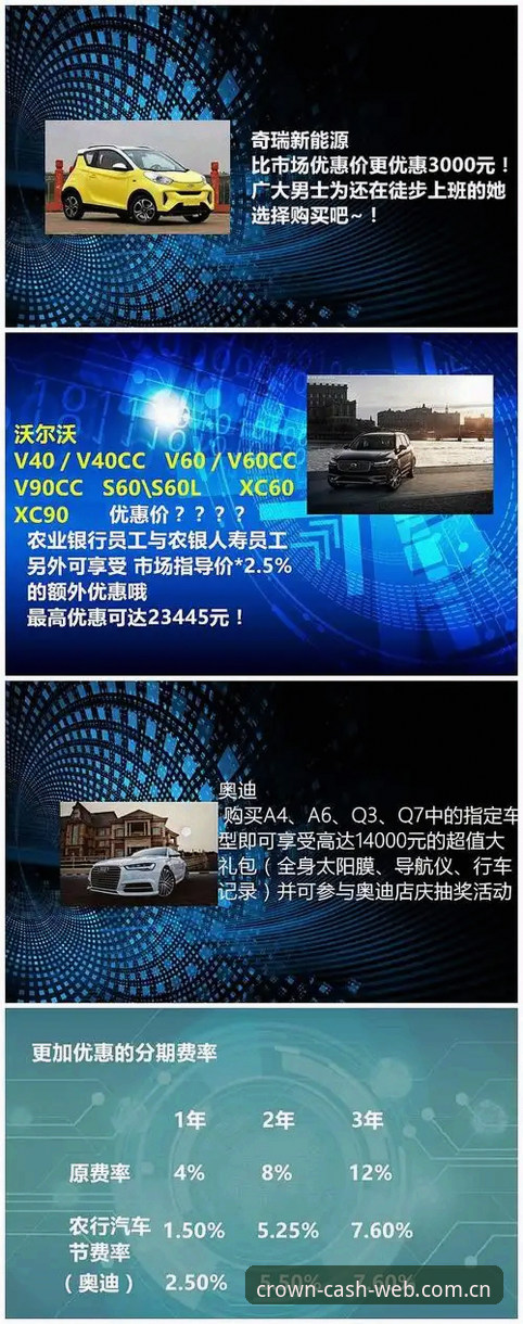 掌握皇冠现金官网2026新版功能的关键实用指南